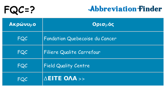 Τι σημαίνει fqc ηρεμήσει