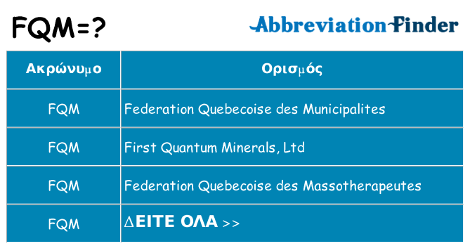 Τι σημαίνει fqm ηρεμήσει