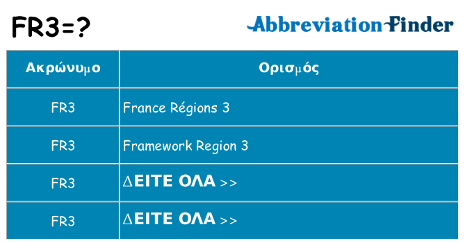 Τι σημαίνει fr3 ηρεμήσει