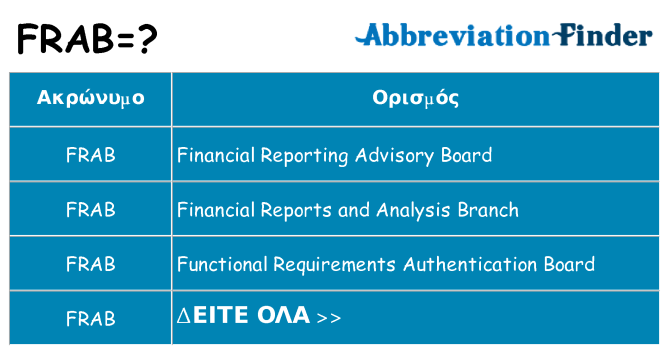 Τι σημαίνει frab ηρεμήσει