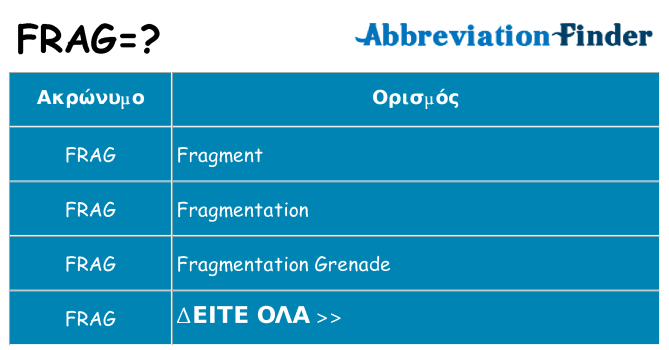 Τι σημαίνει frag ηρεμήσει