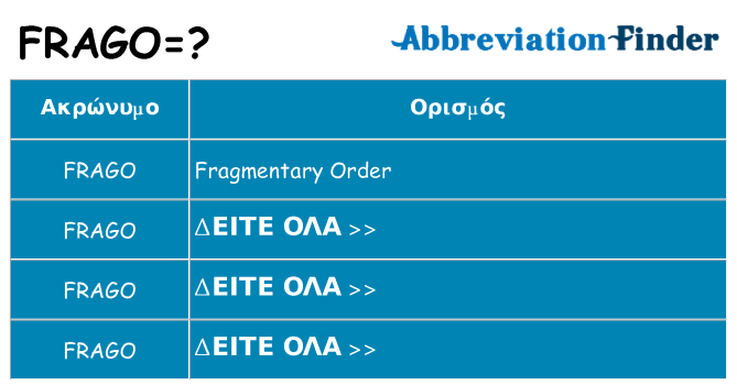 Τι σημαίνει frago ηρεμήσει