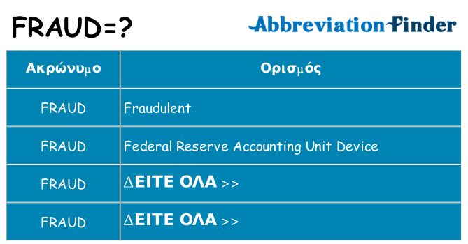 Τι σημαίνει fraud ηρεμήσει