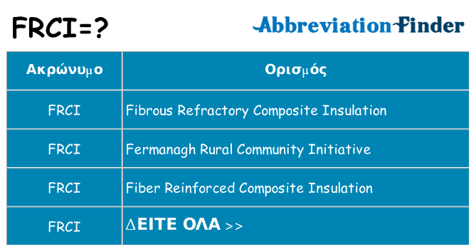 Τι σημαίνει frci ηρεμήσει