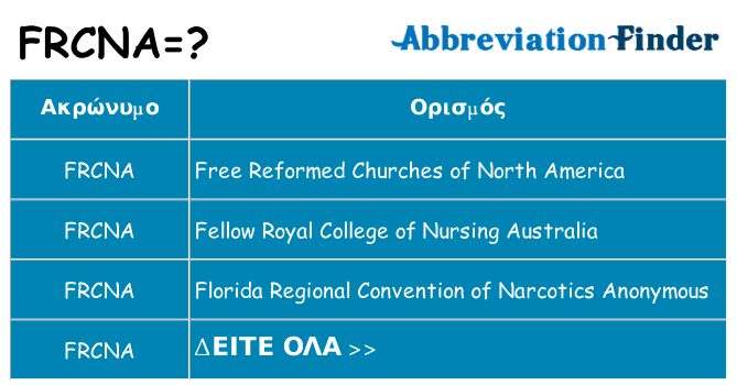 Τι σημαίνει frcna ηρεμήσει