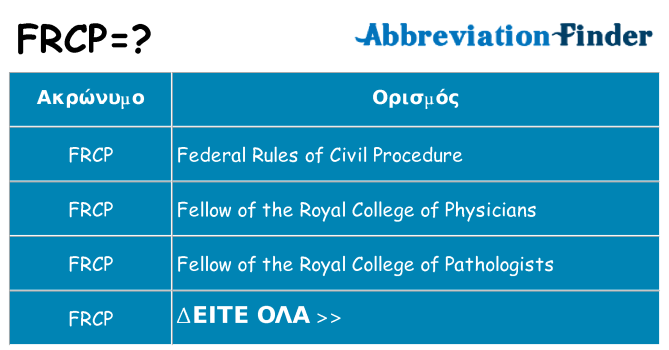 Τι σημαίνει frcp ηρεμήσει