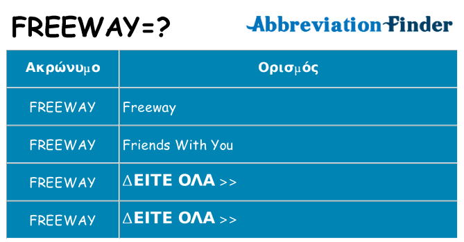 Τι σημαίνει freeway ηρεμήσει