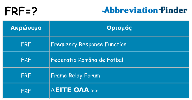 Τι σημαίνει frf ηρεμήσει