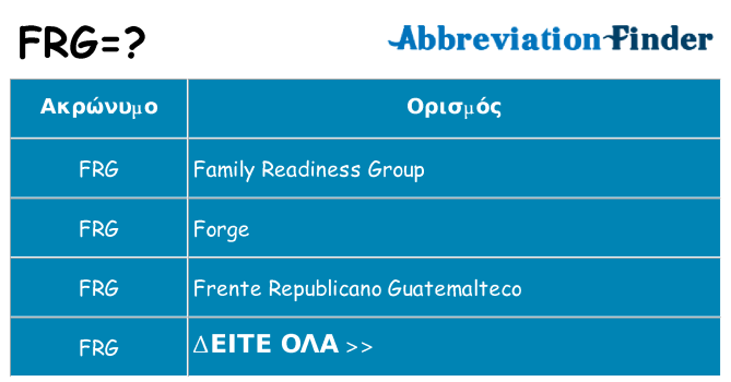 Τι σημαίνει frg ηρεμήσει