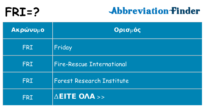 Τι σημαίνει fri ηρεμήσει