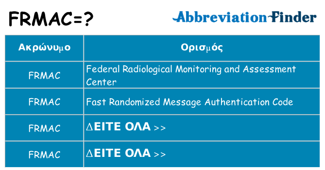 Τι σημαίνει frmac ηρεμήσει
