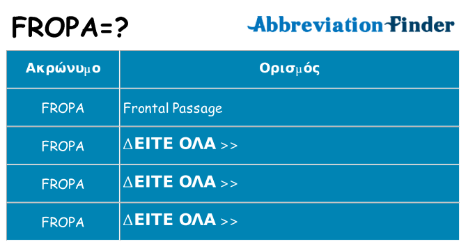 Τι σημαίνει fropa ηρεμήσει