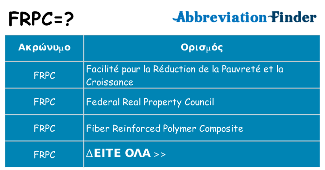Τι σημαίνει frpc ηρεμήσει