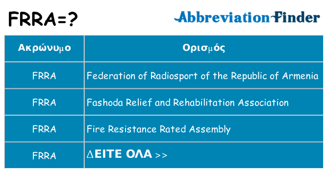 Τι σημαίνει frra ηρεμήσει