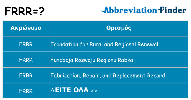 Τι σημαίνει frrr ηρεμήσει