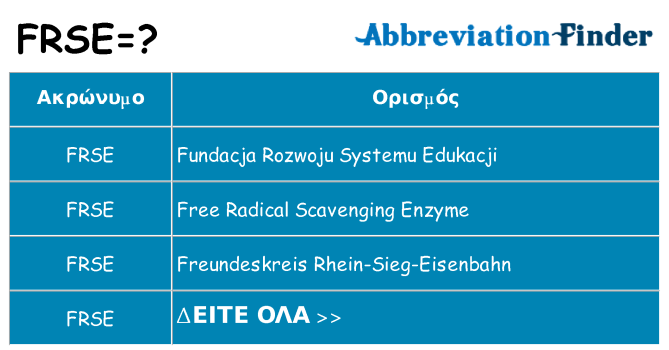 Τι σημαίνει frse ηρεμήσει