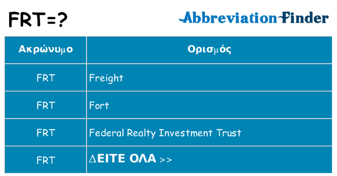 Τι σημαίνει frt ηρεμήσει