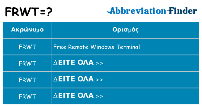 Τι σημαίνει frwt ηρεμήσει