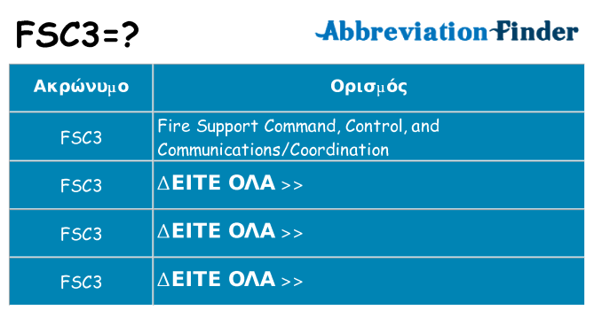 Τι σημαίνει fsc3 ηρεμήσει