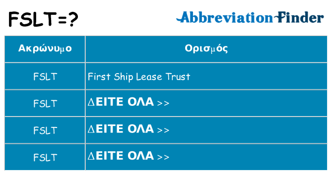Τι σημαίνει fslt ηρεμήσει