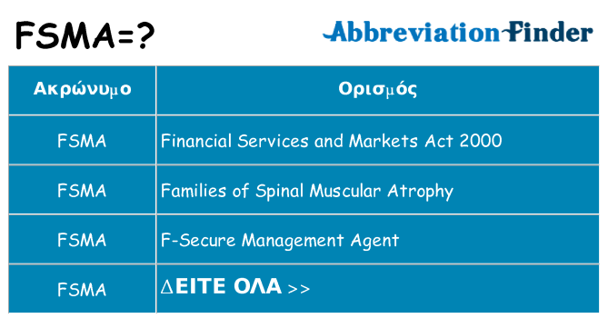 Τι σημαίνει fsma ηρεμήσει