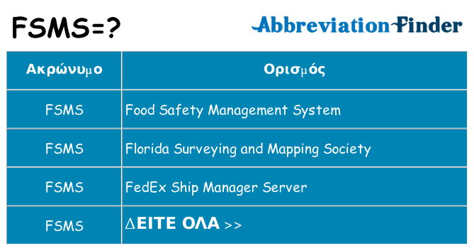 Τι σημαίνει fsms ηρεμήσει