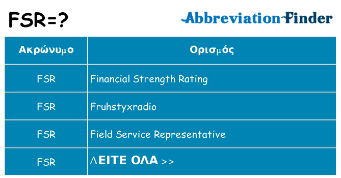 Τι σημαίνει fsr ηρεμήσει