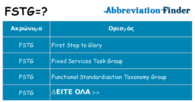 Τι σημαίνει fstg ηρεμήσει