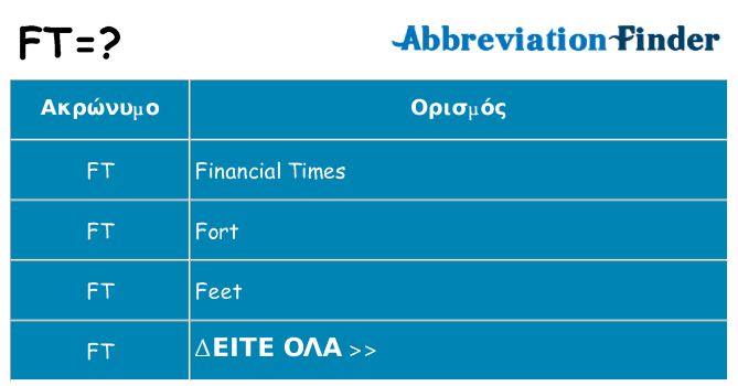 Τι σημαίνει ft ηρεμήσει