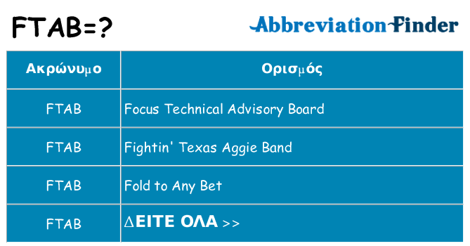 Τι σημαίνει ftab ηρεμήσει