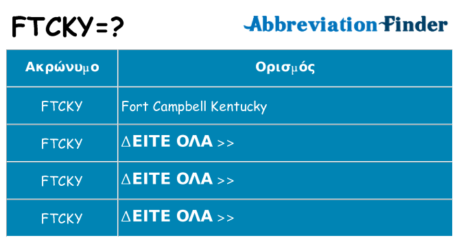 Τι σημαίνει ftcky ηρεμήσει