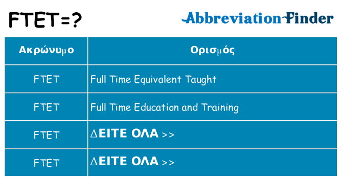 Τι σημαίνει ftet ηρεμήσει