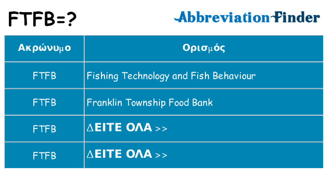 Τι σημαίνει ftfb ηρεμήσει