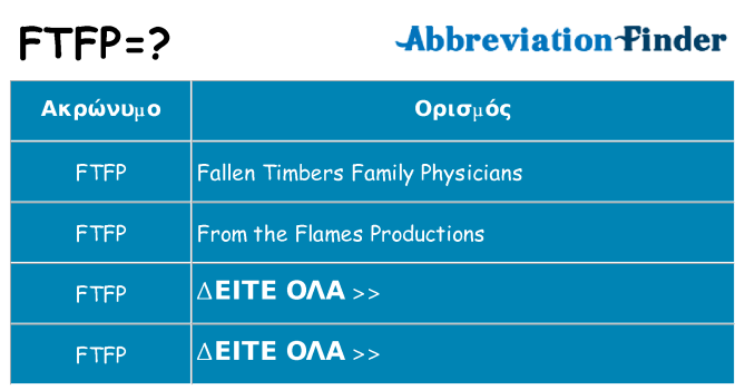 Τι σημαίνει ftfp ηρεμήσει