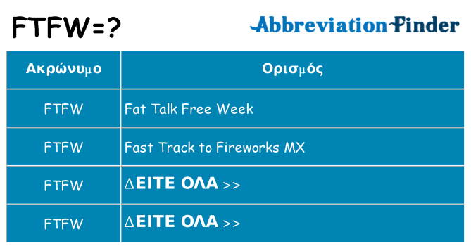 Τι σημαίνει ftfw ηρεμήσει