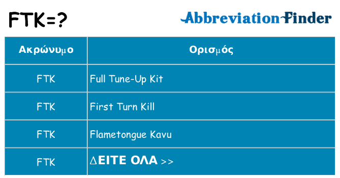Τι σημαίνει ftk ηρεμήσει