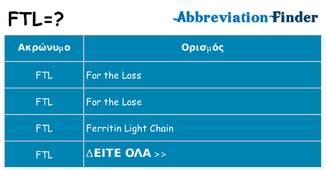 Τι σημαίνει ftl ηρεμήσει