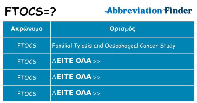 Τι σημαίνει ftocs ηρεμήσει