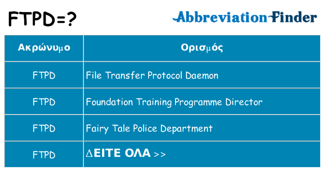 Τι σημαίνει ftpd ηρεμήσει