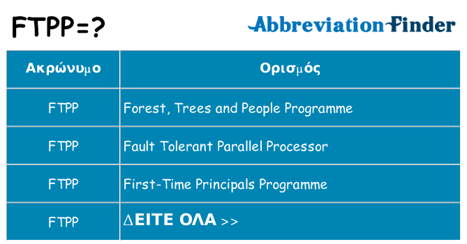Τι σημαίνει ftpp ηρεμήσει