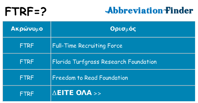 Τι σημαίνει ftrf ηρεμήσει