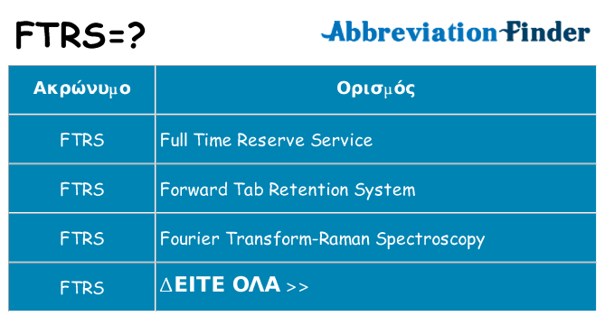 Τι σημαίνει ftrs ηρεμήσει