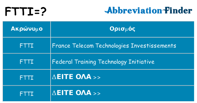 Τι σημαίνει ftti ηρεμήσει