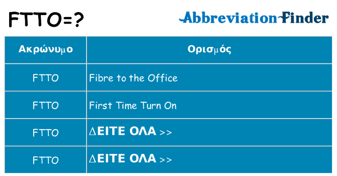 Τι σημαίνει ftto ηρεμήσει