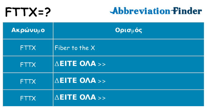 Τι σημαίνει fttx ηρεμήσει