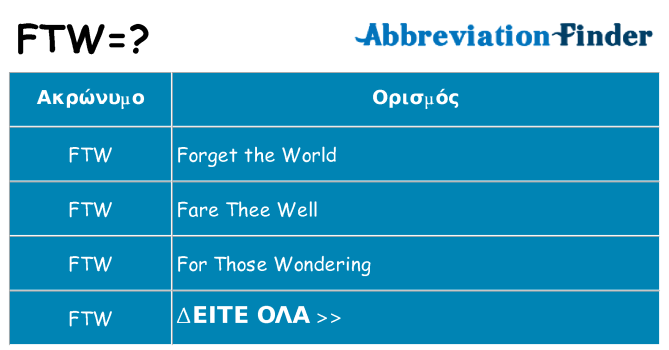 Τι σημαίνει ftw ηρεμήσει