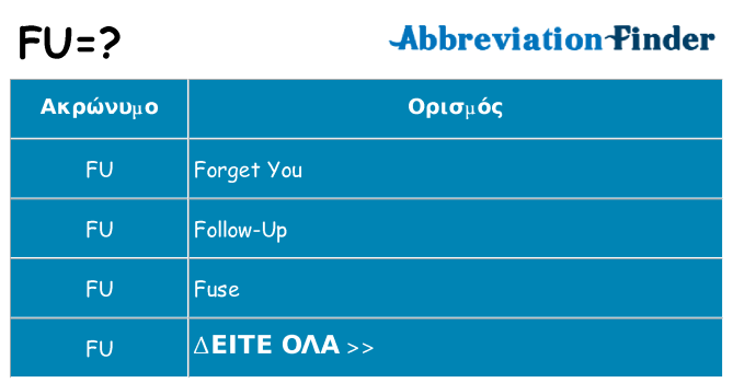 Τι σημαίνει fu ηρεμήσει