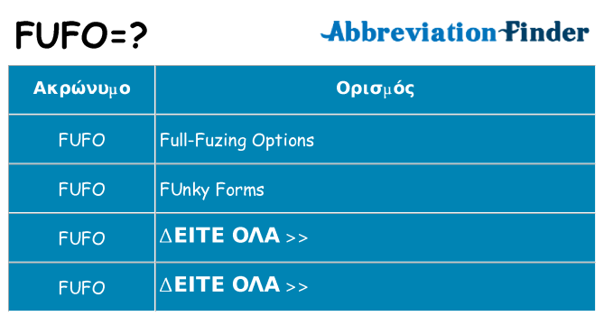 Τι σημαίνει fufo ηρεμήσει
