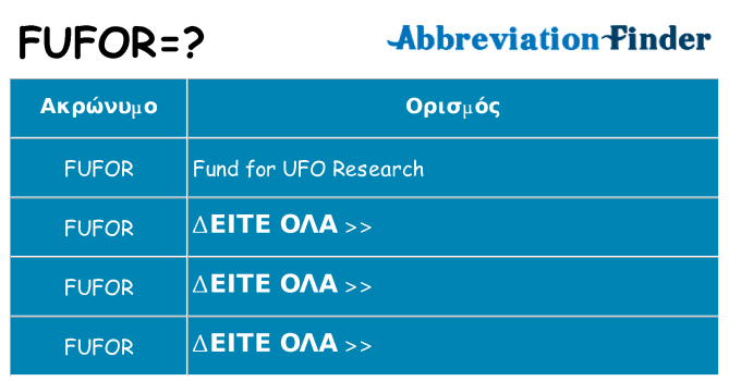 Τι σημαίνει fufor ηρεμήσει