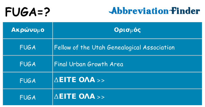 Τι σημαίνει fuga ηρεμήσει